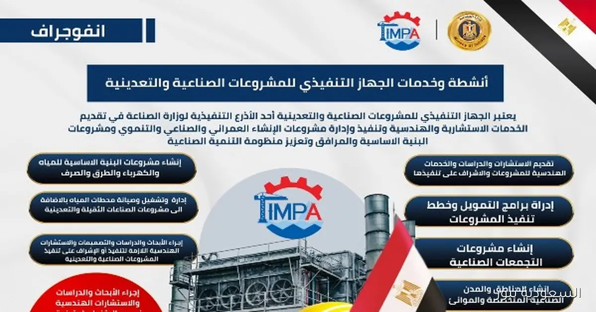 كيفية عمل الجهاز التنفيذي للمشروعات الصناعية والتعدينية