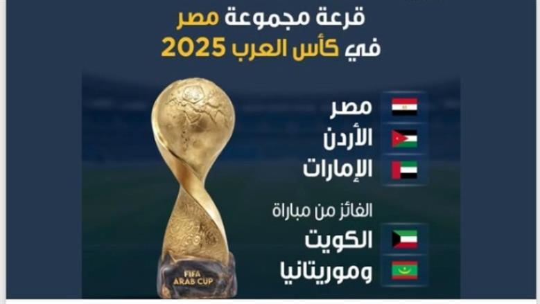 ترددات القنوات المجانية اللي تنقل مباريات منتخب مصر في كأس العرب