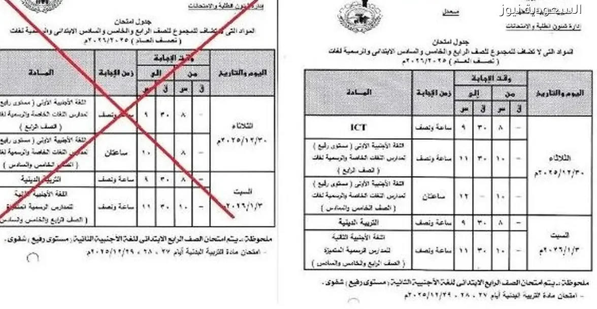 تحديث جدول امتحانات الصفوف الابتدائية بالقليوبية للصفوف الرابع والخامس والسادس
