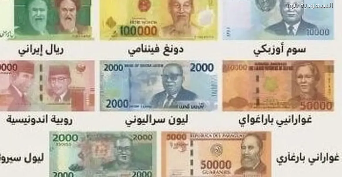 أسعار العملات الأجنبية مقابل الجنيه المصري في البنوك المصرية اليوم